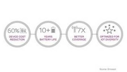 Source Ericsson23.jpg